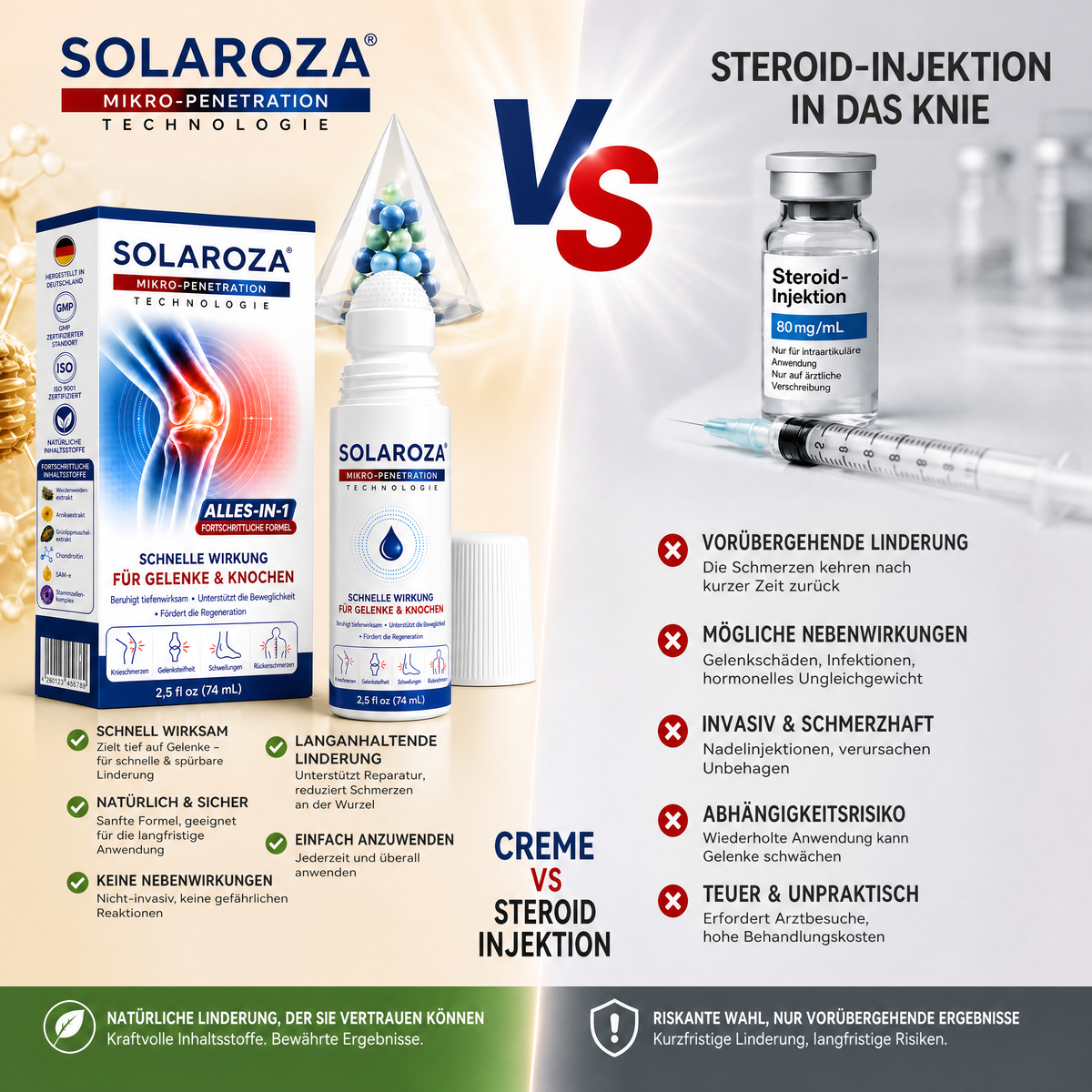 💪𝗢𝗙𝗙𝗜𝗭𝗜𝗘𝗟𝗟𝗘𝗥 𝗦𝗧𝗢𝗥𝗘 | 𝑺𝑶𝑳𝑨𝑹𝑶𝒁𝑨® 0,05𝒎𝒎 𝗠𝗶𝗸𝗿𝗼𝗻𝗲𝗲𝗱𝗹𝗲 𝗦𝗖𝗛𝑵𝐸𝐋𝐋‑𝑾𝑰𝑹𝑲𝑬𝑵𝐃 𝗚𝗲𝗹𝗲𝗻𝗸‑ & 𝑲𝗻𝗼𝗰𝗵𝗲𝗻 𝑬𝗿𝗹𝗲𝗶𝗰𝗵𝘁𝗲𝗿𝘂𝗻𝗴 𝑨𝘂𝗳𝘁𝗿𝗮𝗴‑𝗥𝗼𝗹𝗹‑𝗢𝗻⚡️