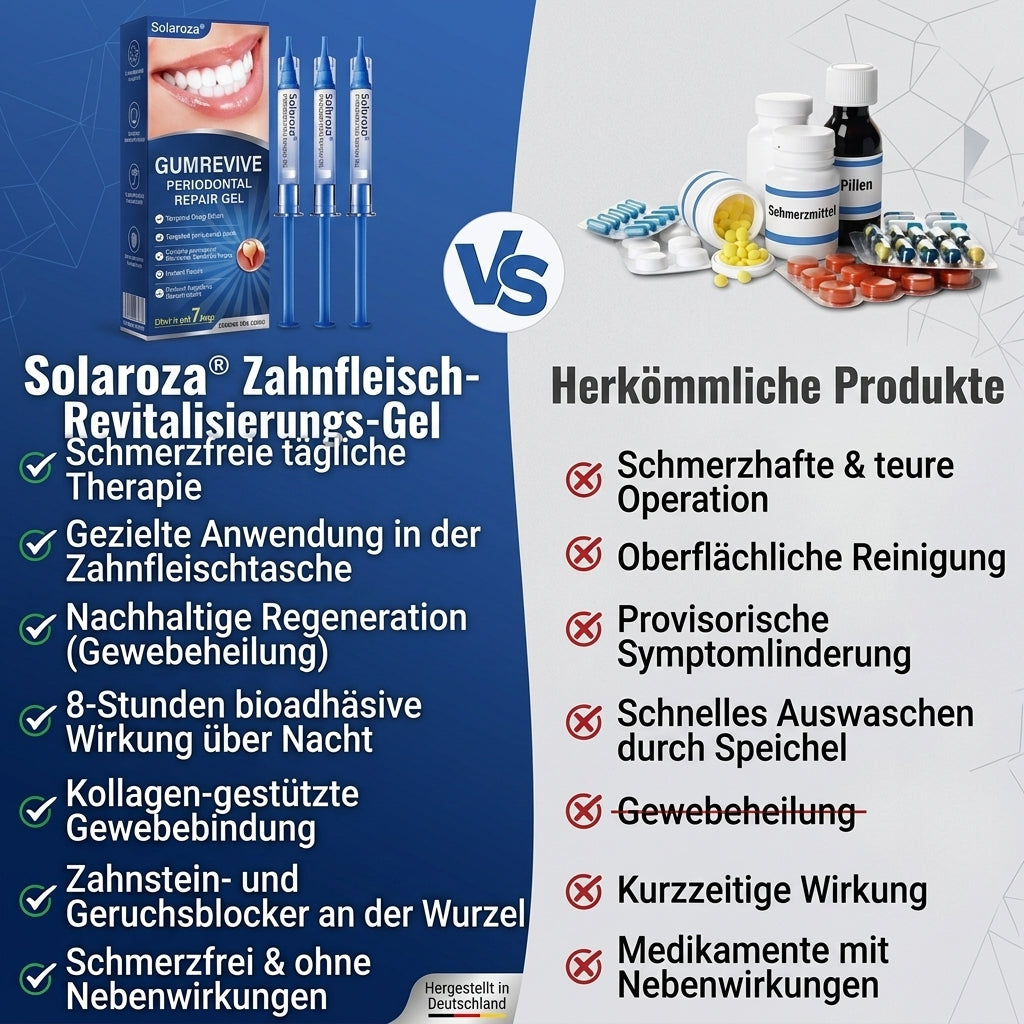 🌿Solaroza® Zahnfleisch-Regeneration Parodontales Reparaturgel