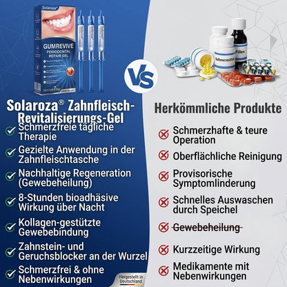 🌿Solaroza® Zahnfleisch-Regeneration Parodontales Reparaturgel