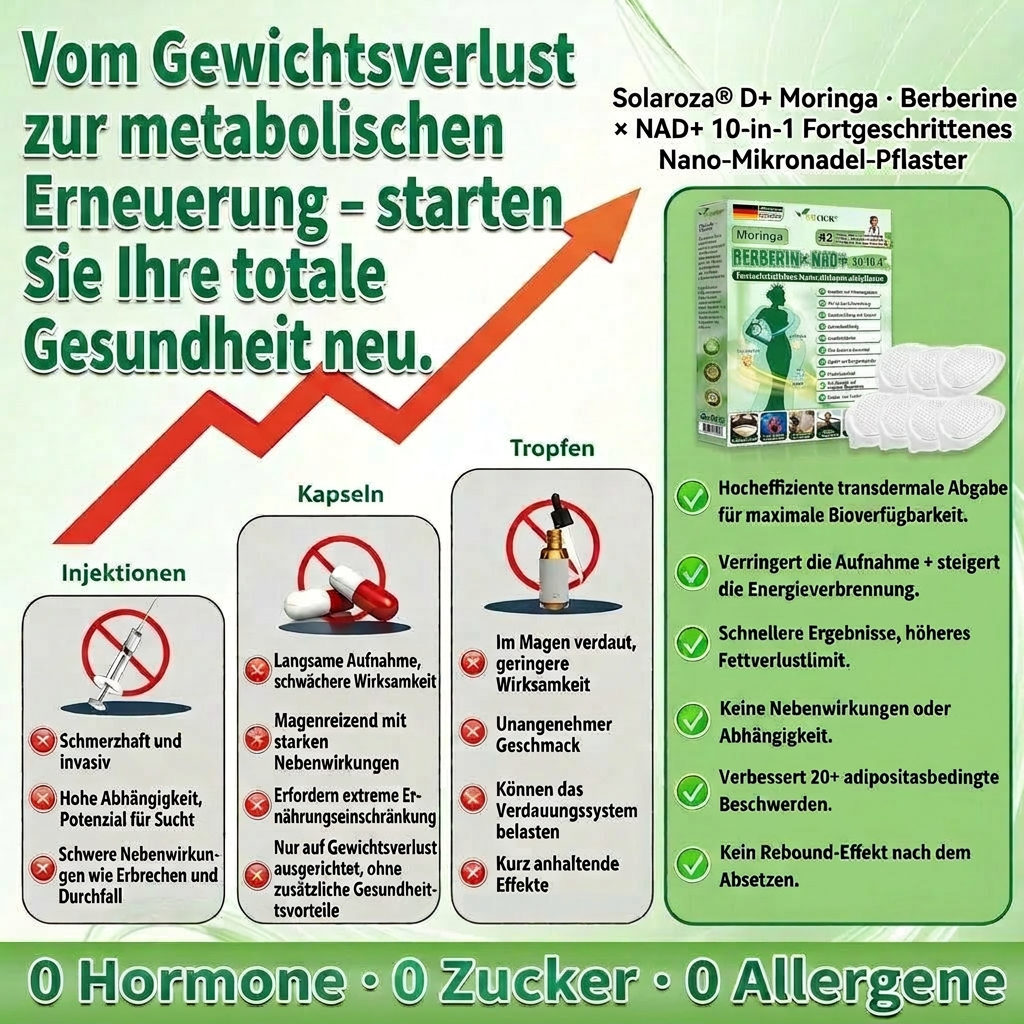 CE-zertifiziert & GMP-zertifiziert | 🧑‍⚕️🩺 Solaroza® Moringa & Berberin 10-IN-1 Fortschrittliches Nano-Mikronadelpflaster | Wissenschaftlich belegt | 10-in-1 Formel | Ergebnisse in 5 Tagen ☀️